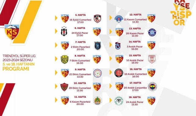 S Per Lig Ekiplerinden Kayserispor Un Haftal K Ma Program Belli Ol